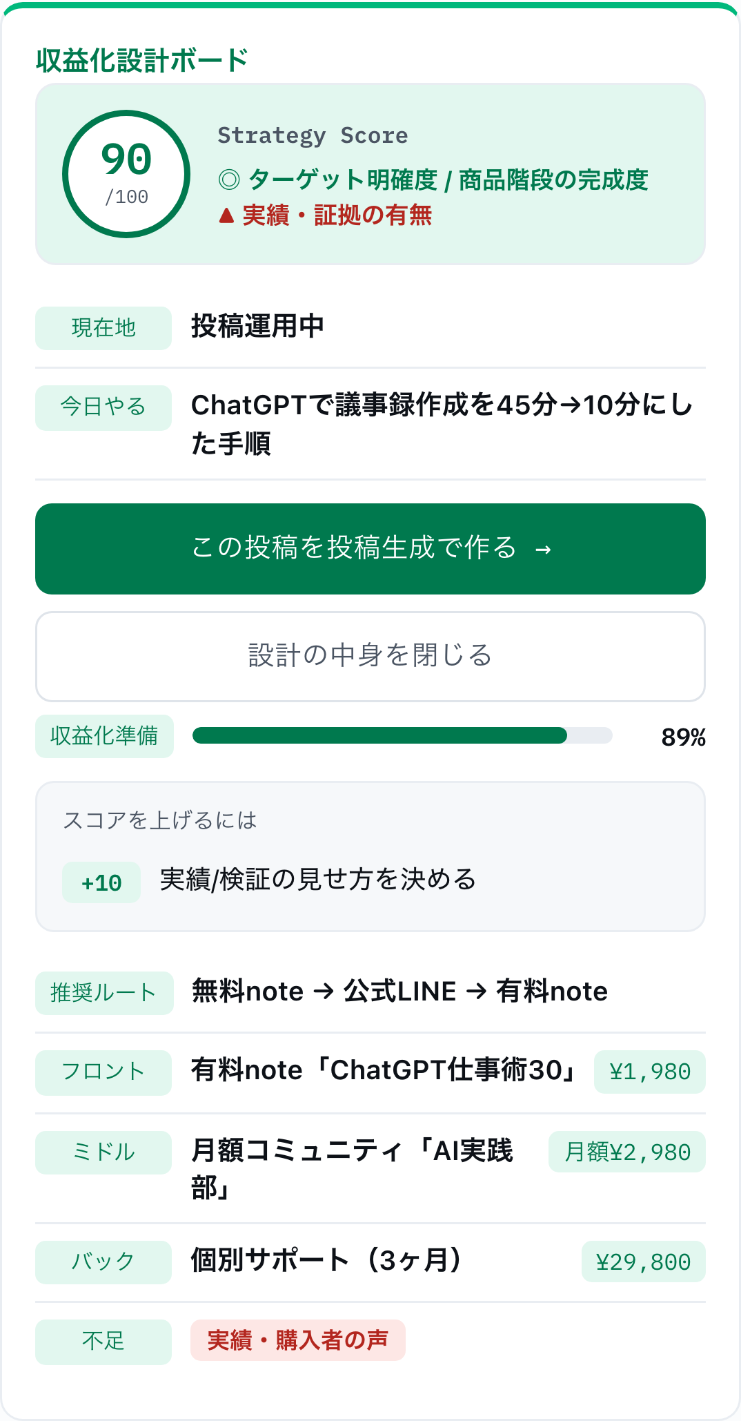 設計ボード