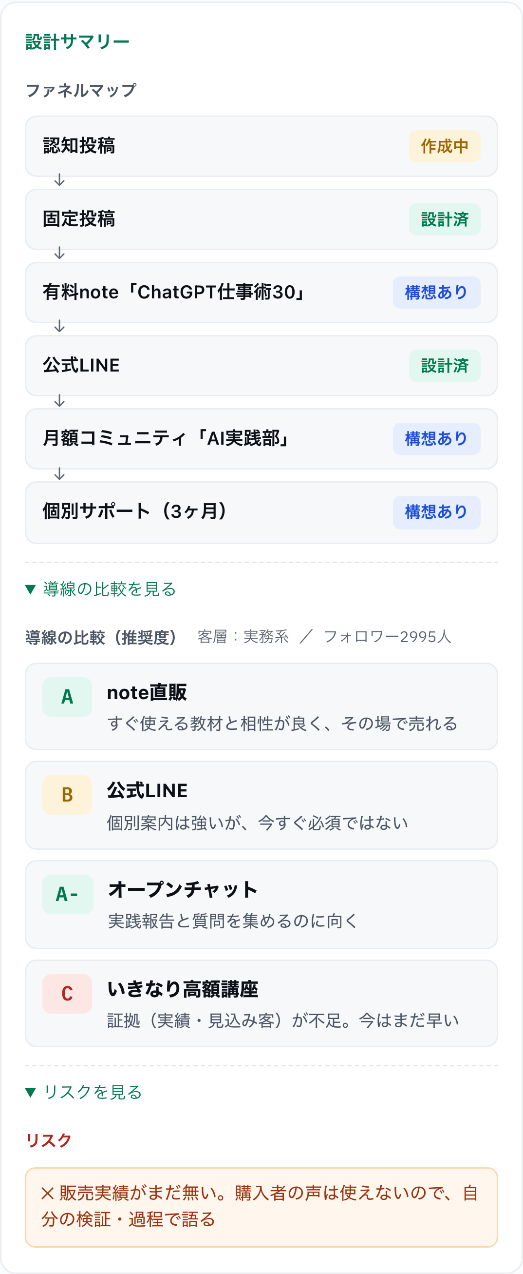 設計サマリー
